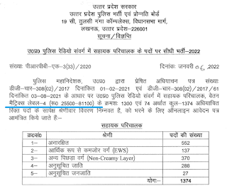 UP Police Assistant Operator Pay Scale Salary