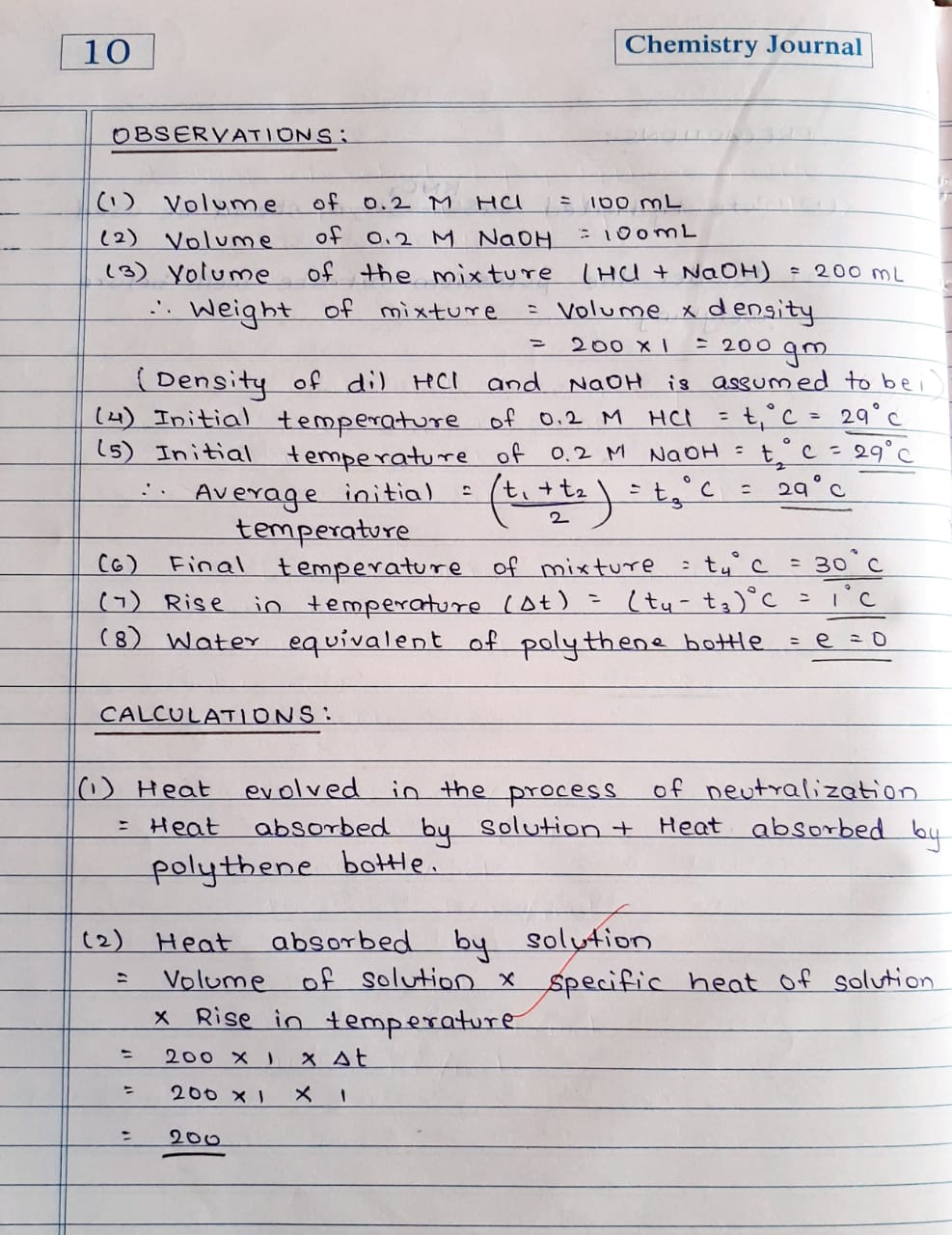 Maharashtra SSC Board 12 Class practical of CHEMISTRY JOURNAL solutions