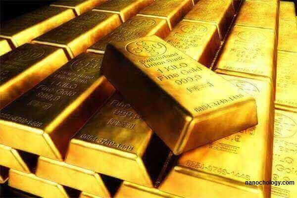 توقعات الذهب، سعر الذهب العالمي