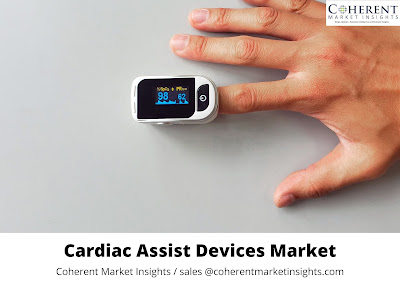 Cardiac Assist Device Market Know What Statistics Show About Market After This Pandemic Ends