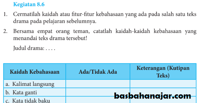 Kunci Jawaban Bahasa Indonesia Kelas 8 Halaman 220 Kegiatan 8.6