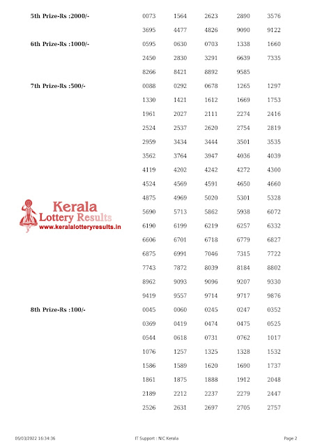 kr-539-live-karunya-lottery-result-today-kerala-lotteries-results-05-03-2022-keralalotteryresults.in_page-0002