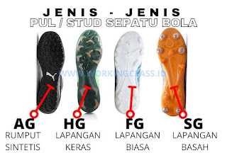 Jenis stud sepatu bola