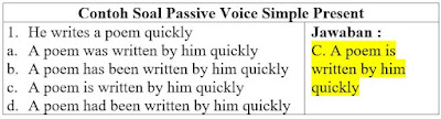 Contoh Soal Passive Voice Simple Present Pilihan Ganda