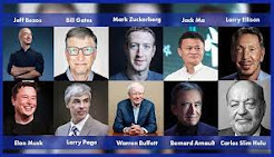 Most Influential entrepreneurs of the world
