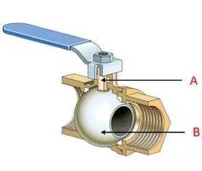 Ball valve paing mudah di gunakan