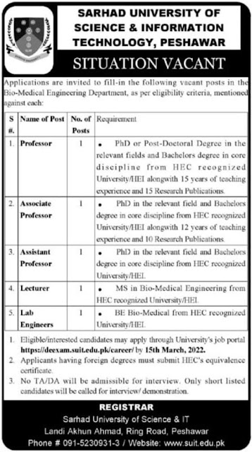 Sarhad University of Science and Technology Jobs 2022-www.suit.edu.pk Jobs 2022