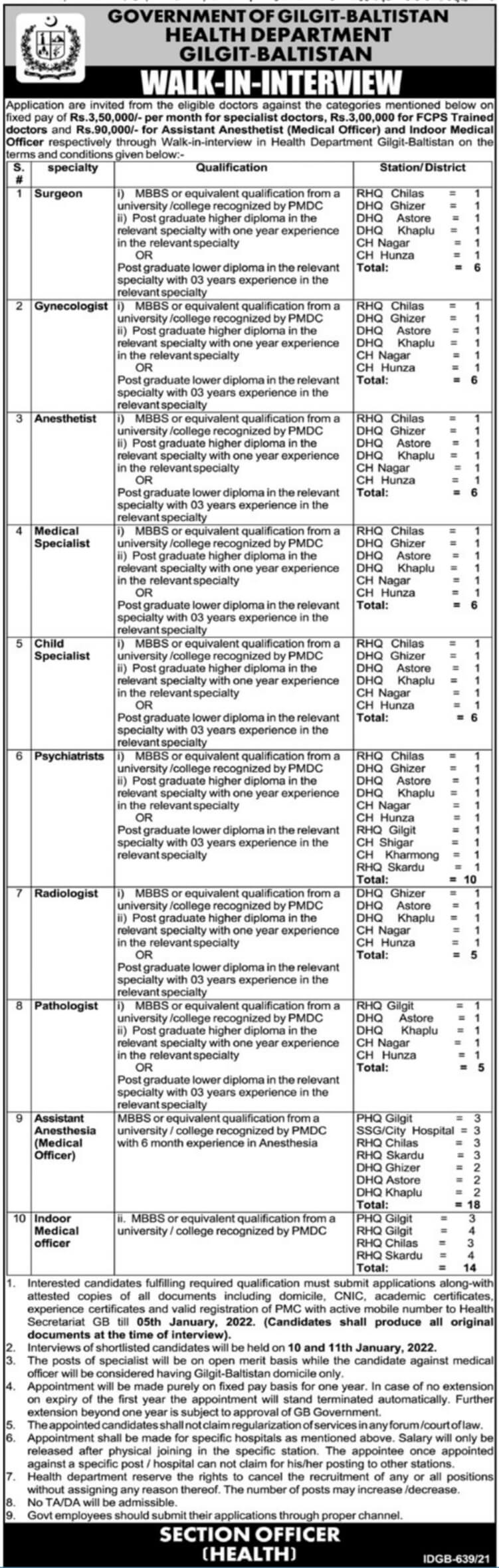 Health Department Gilgit Baltistan Jobs 2021 | Latest Job in Pakistan