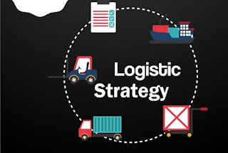 Logistics Strategy