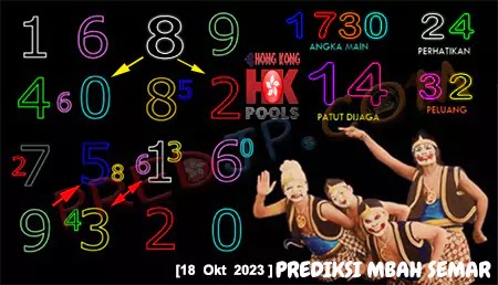 Prediksi Mbah Semar HK Pools Rabu 18 okt 2023