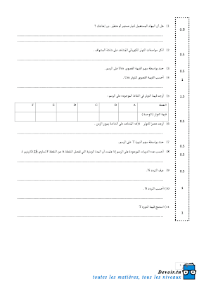 تحميل فرض تأليفي علوم فيزيائية سنة تاسعة أساسي مع الاصلاح pdf,Physique 9,فيزياء سنة 9, تمارين علوم فيزيائية سنة تاسعة مع الإصلاح موقع مسار التميز 9ème