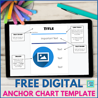 anchor chart free