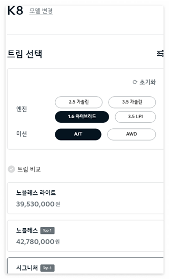 K8 트림