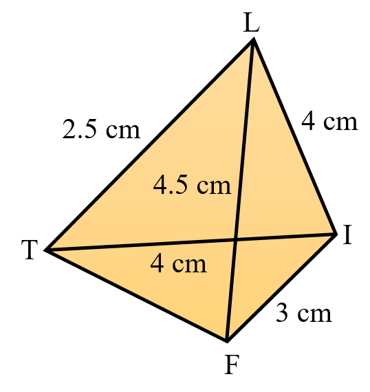 i) Rough figure