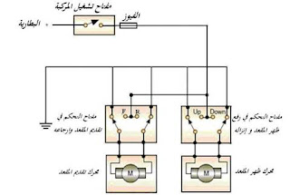 الدائرة الكهربائية لنظام المقاعد الكهربائية