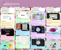 Paddlet Orientación