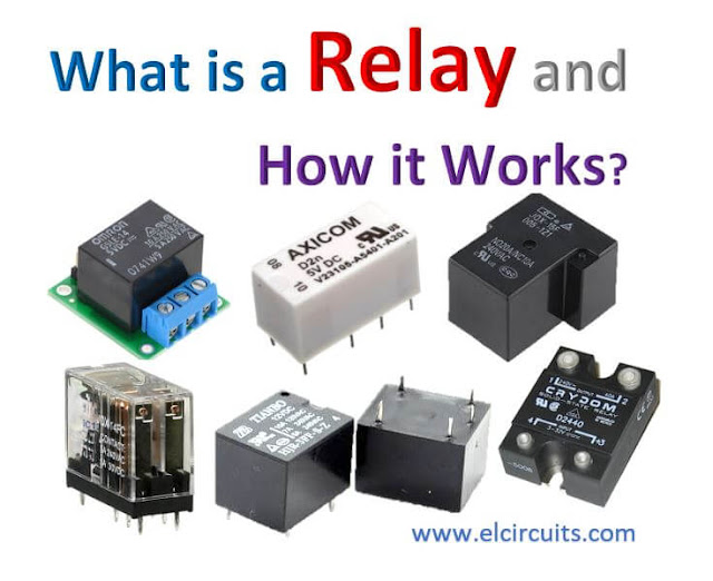 What is a Relay and How it Works?