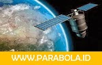Daftar Satelit Beam Indonesia