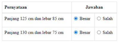 Soal AKM Numerasi Level 2