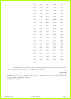 Off. Kerala Lottery Result 04.11.2021, Karunya Plus Lottery KN 393 result