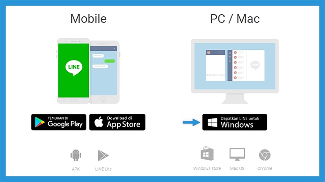  Pasalnya Line sendiri adalah aplikasi perangkat Smartphone yang memungkinkan anda untuk b Cara PC LINE Tanpa Add Terbaru