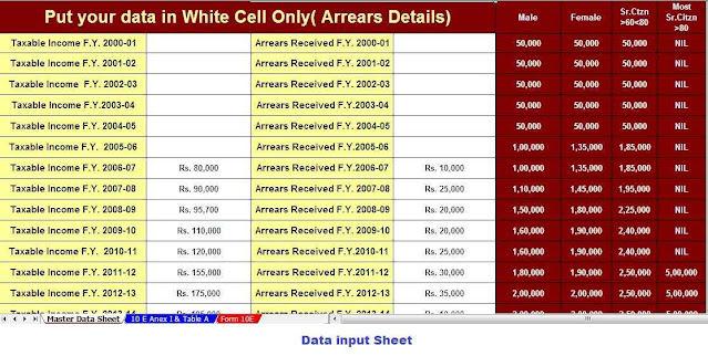 NPS a good savings & Tax benefits sheme