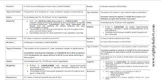 PhD BE BTech MSc M.Tech in CSE/ECE/EEE Engineering Jobs