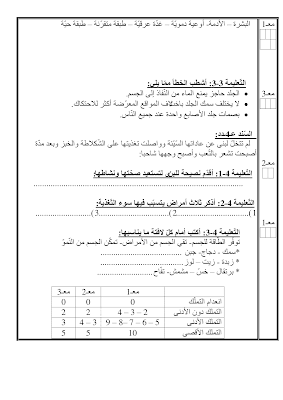 تقييم ايقاظ علمي سنة سادسة ابتدائي الثلاثي الثاني, تحميل امتحان إيقاظ علمي pdf, تقييمات إيقاظ علمي سنة سادسة, تمارين إيقاظ علمي سنة سادسة أساسي