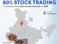 Share Trading பங்கு வர்த்தகம் சென்னையின் பங்களிப்பு எவ்வளவு தெரியுமா?