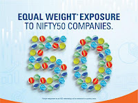 ICICI Prudential Nifty50 Equal Weight Index Fund