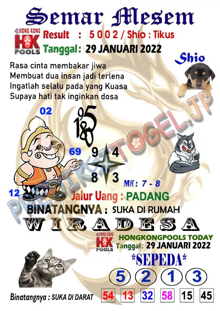 Syair Semar Mesem Togel Hongkong Sabtu 29-Jan-2022