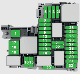 Space under the front flap Fuse Panel Diagram