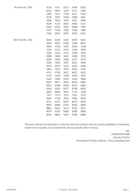 Kerala Lottery Results 22-09-2020 Sthree Sakthi SS-228 Lottery Result_page-0002