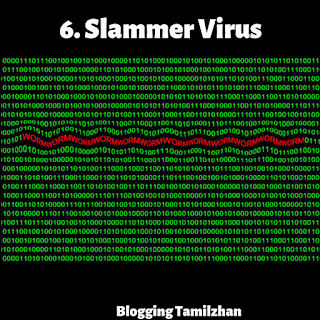 Slammer virus
