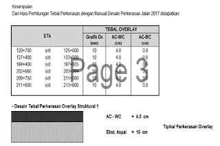 Perhitungan-Desain-Konstruksi-Jalan-Lentur-Manual-Perkerasan-2017-Format-Excel-10