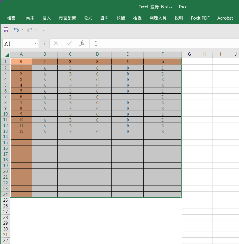 為變胖(大)的Excel檔案瘦身的心得-刪除不連續的空白列以及儲存格
