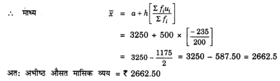 Solutions Class 10 गणित Chapter-14 (सांख्यिकी)