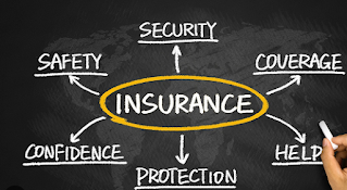 What is cyber insurance
