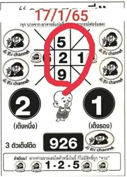 1-02-2022 Thailand government lottery VIP paper | Thailand lottery result today 2022 | VIP paper for Thailand Lottery 2022