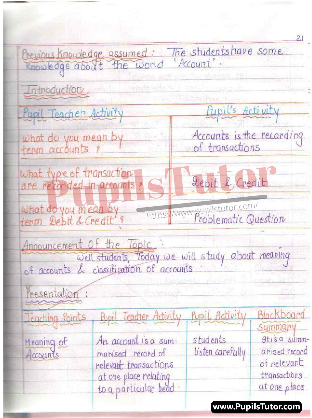 Class/Grade 11 And 12 Accountancy Lesson Plan On Basics Of Accounting For CBSE NCERT KVS School And University College Teachers – (Page And Image Number 3) – www.pupilstutor.com