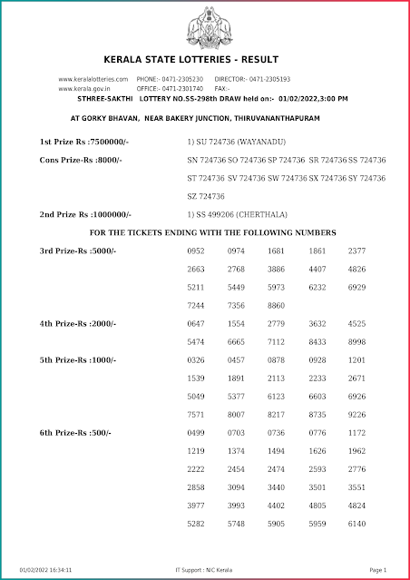 sthree-sakthi-kerala-lottery-result-ss-298-today-01-02-2022-keralalottery.info_page-0001