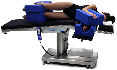 Patient Positioning Devices Market