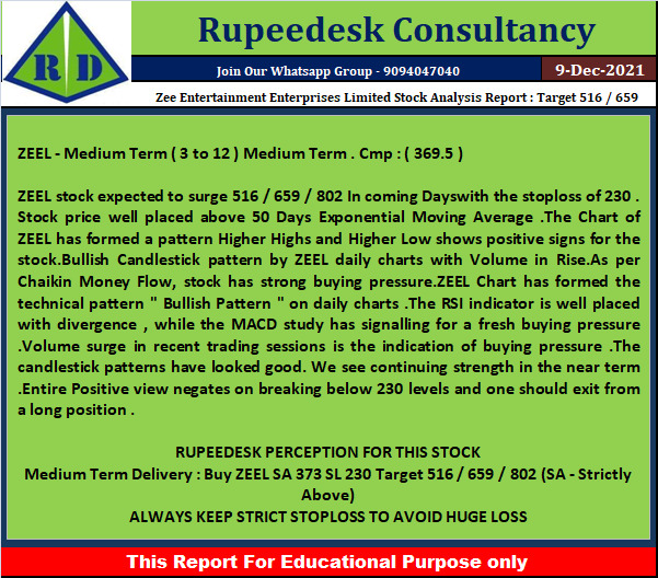 Zee Entertainment Enterprises Limited Stock Analysis Report  Target 516  659