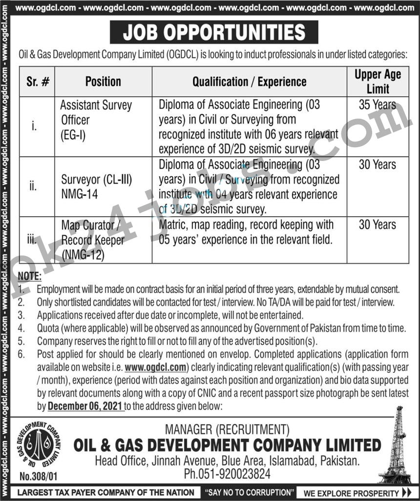 Oil & Gas Company Jobs 2022 – Today Jobs 2022