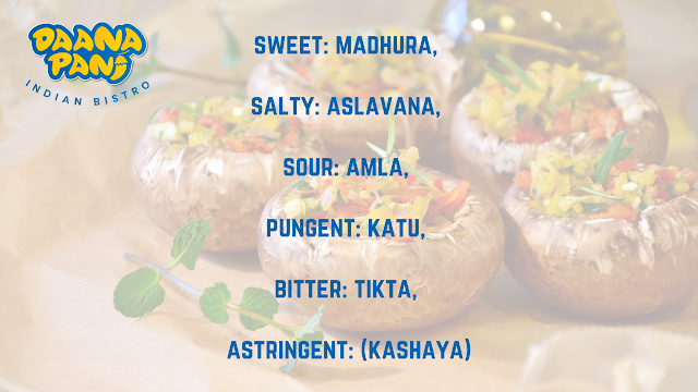 indian food types