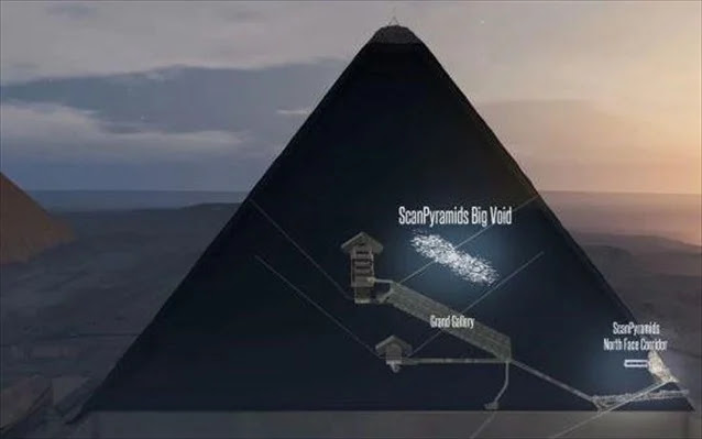 Κοσμικές ακτίνες θα αναζητήσουν τον τάφο του Φαραώ Χέοπα
