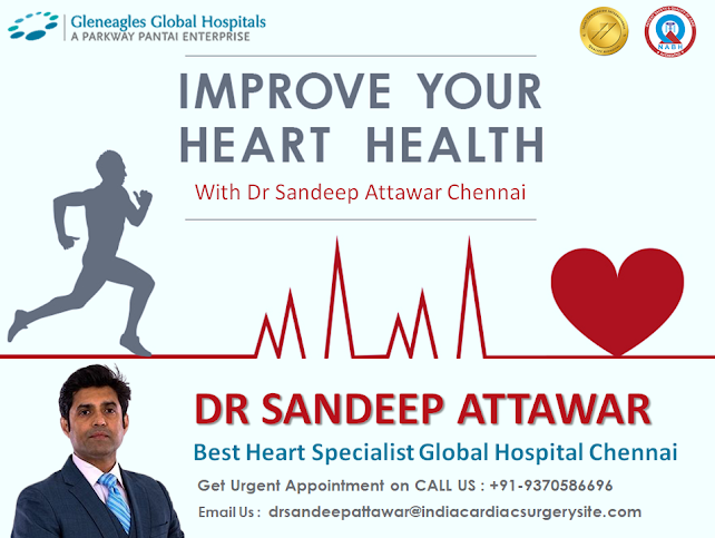 Dr Sandeep Attawar Heart Specialist Global Chennai