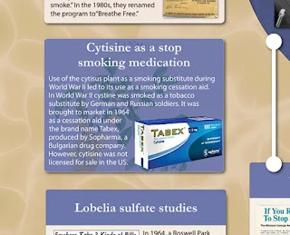 Cytisine : un médicament pour arrêter de fumer depuis 1964 dans les pays de l'Est européens