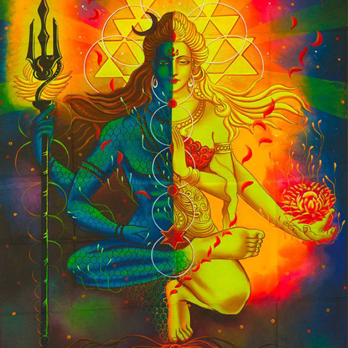 Hindu God Whatsapp Dp images || Hindu God Wallpapers