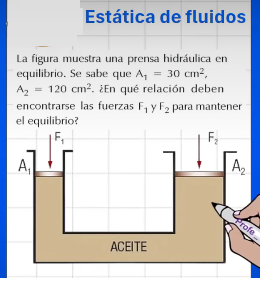 Gato hidraulico